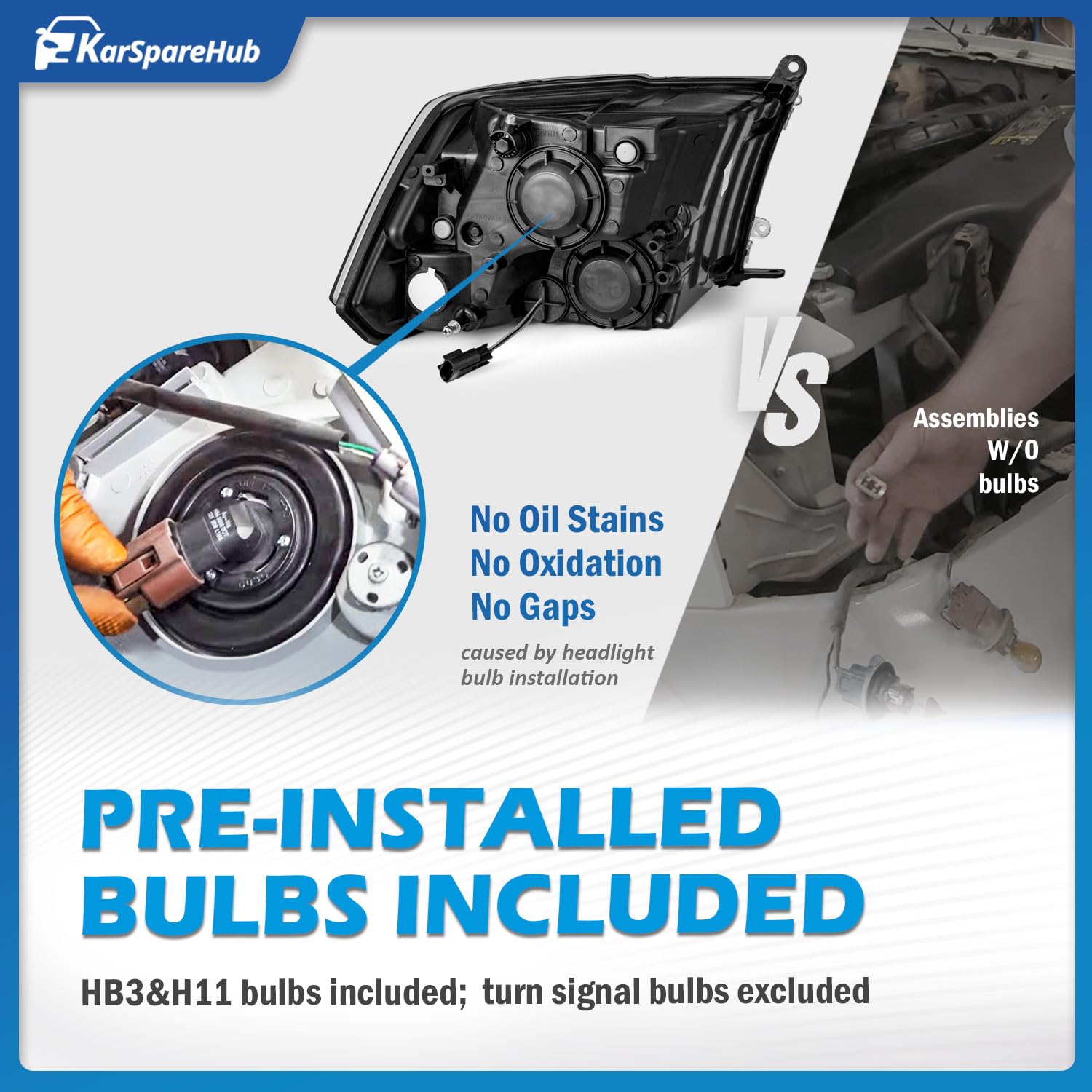KarSpareHub waterproof coating detail for durable weather performance.