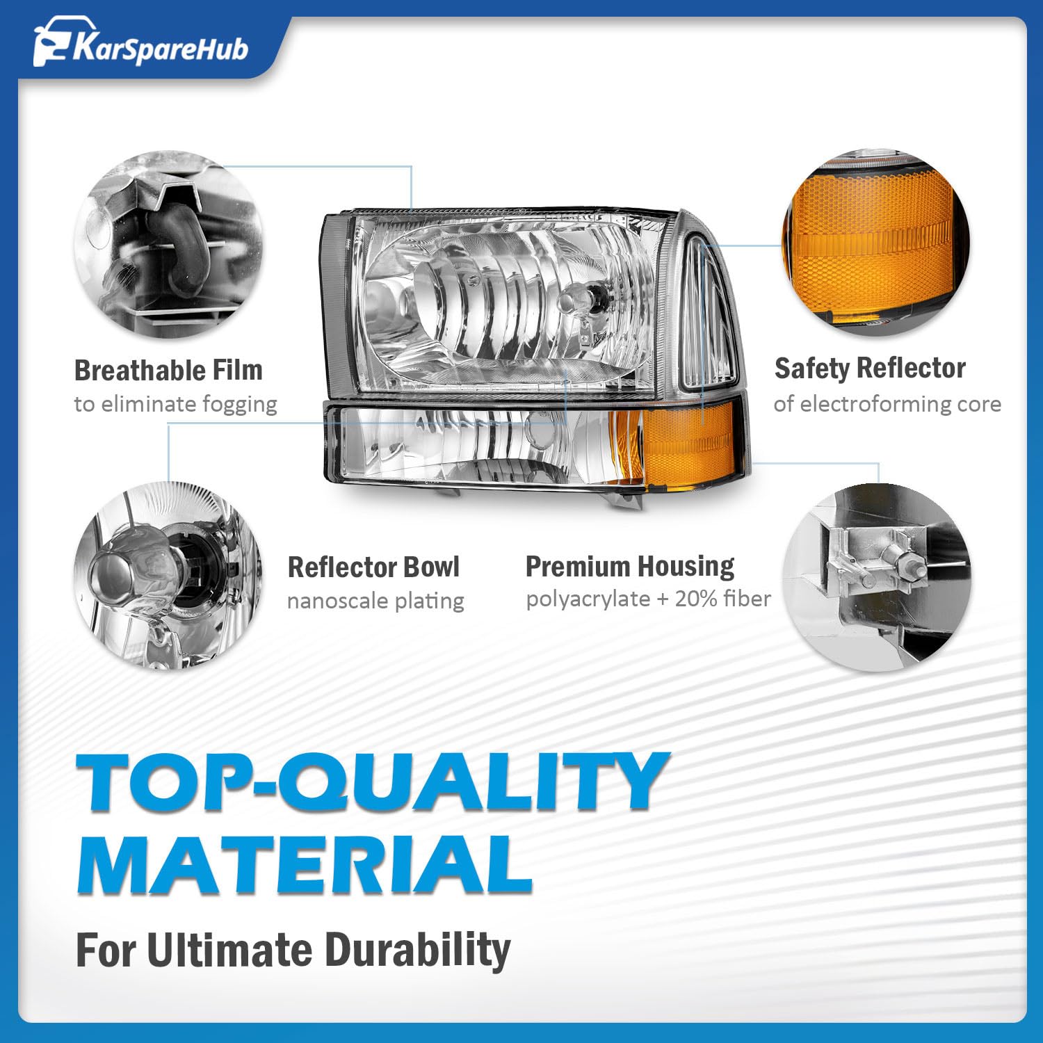 KarSpareHub UV-protective coating, front view, keeps lens clearer and less prone to yellowing.