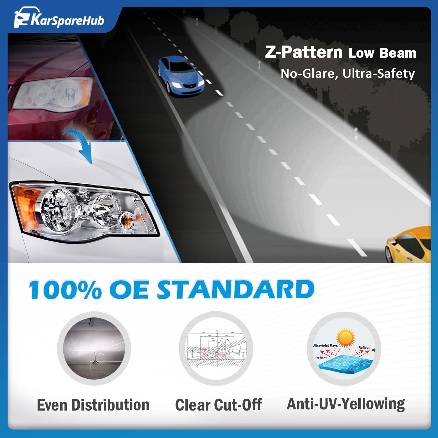 KarSpareHub weatherproof coating protects headlights from moisture and wear