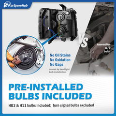 KarSpareHub weatherproof seal maintains internal conditions during trips.
