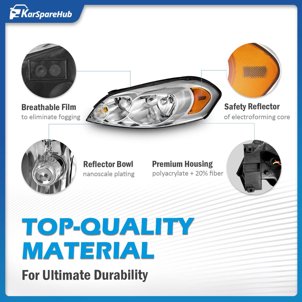 KarSpareHub weatherproof headlights seal and protect against moisture