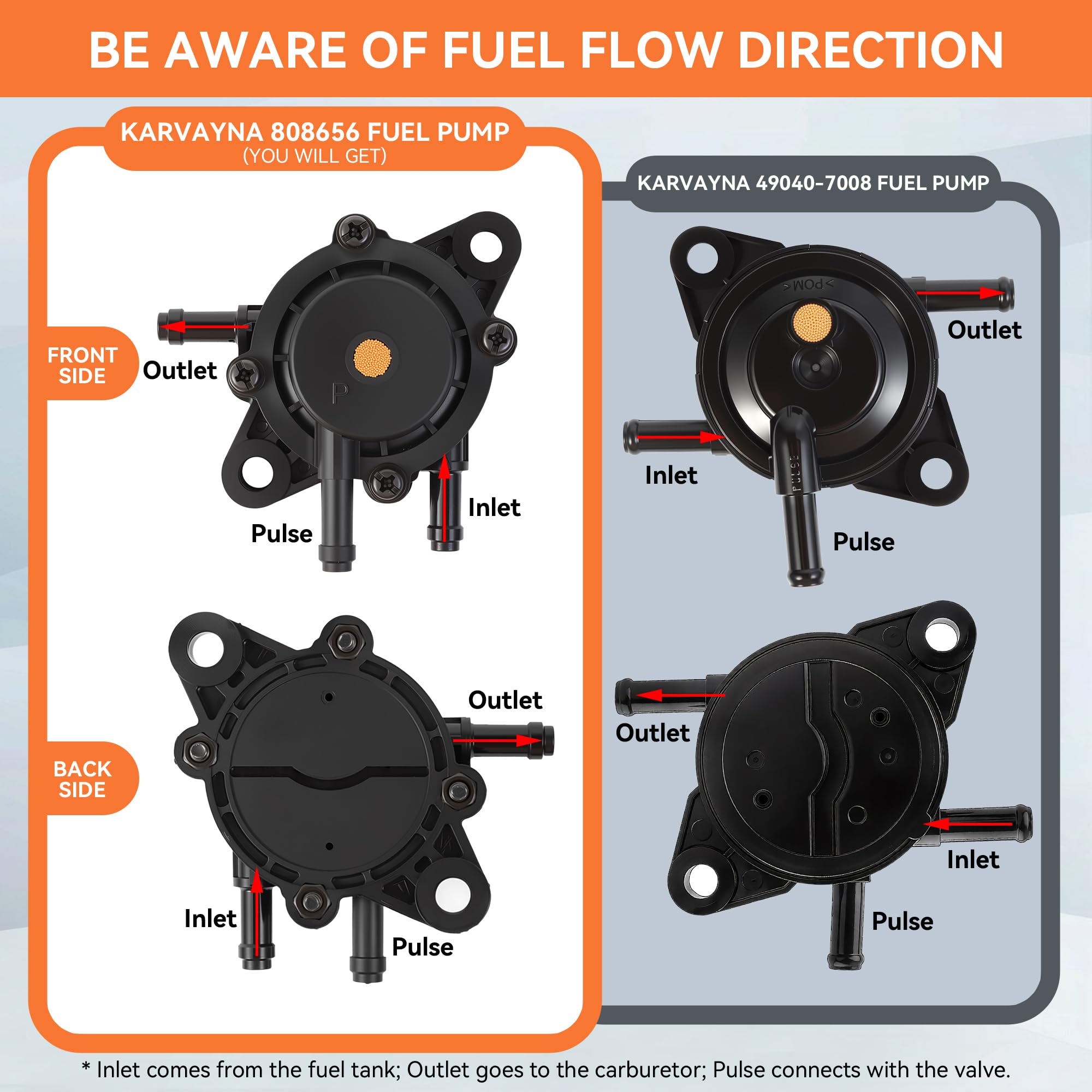 Karvayna D140-compatible pump for John Deere D-series mowers