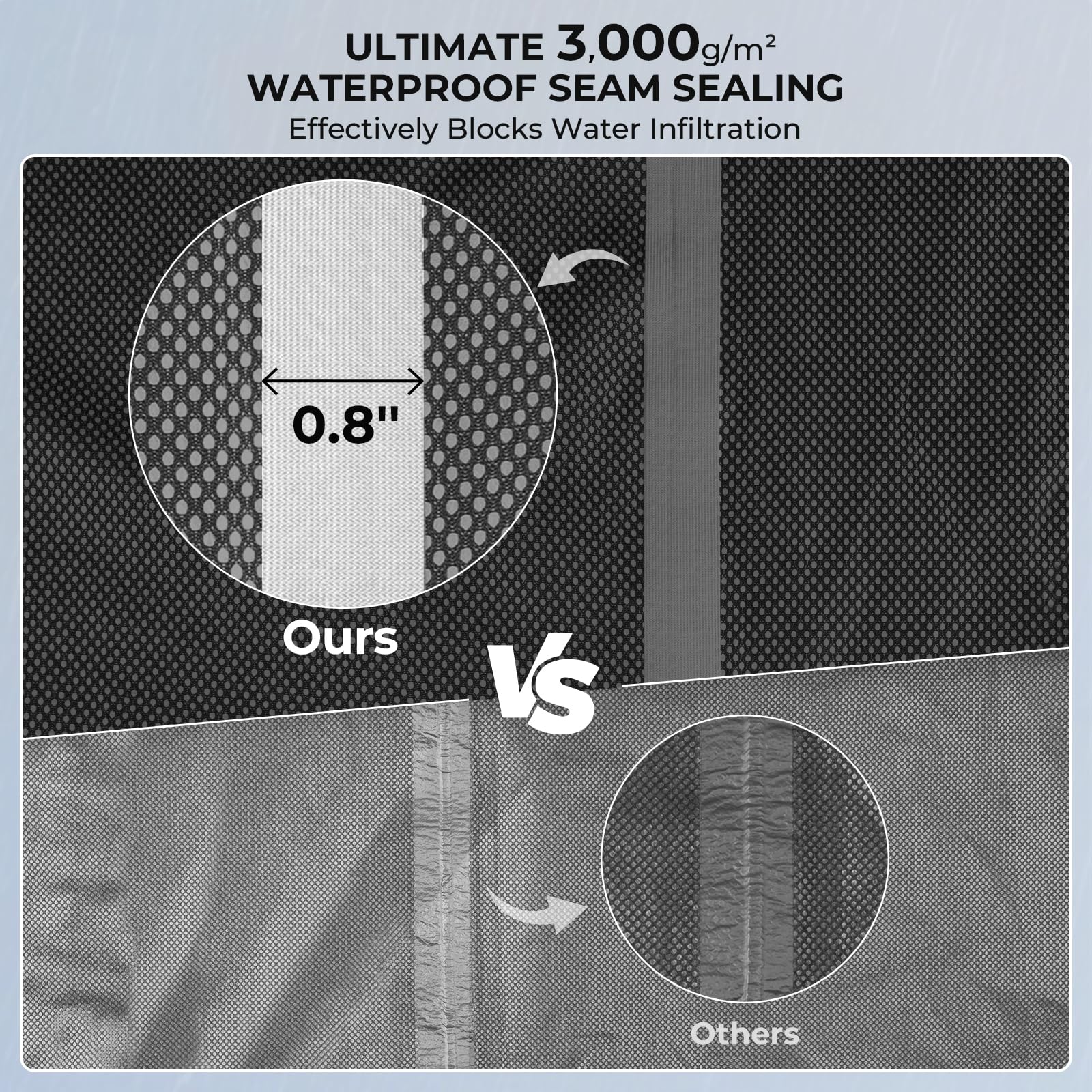 KastKing HydroSense sealed seams reinforce waterproofing across critical points.