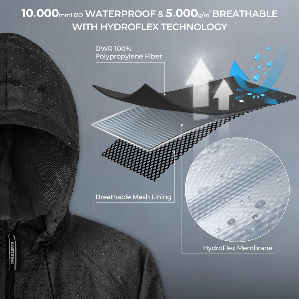 KastKing HydroSense rainsuit front pocket keeps items dry during hikes