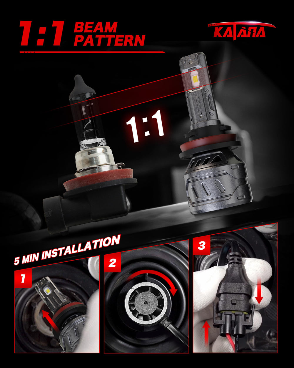 Katana H11 fog light with 360-degree beam angle for full coverage