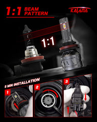 Katana H11 fog light with 360-degree beam angle for full coverage
