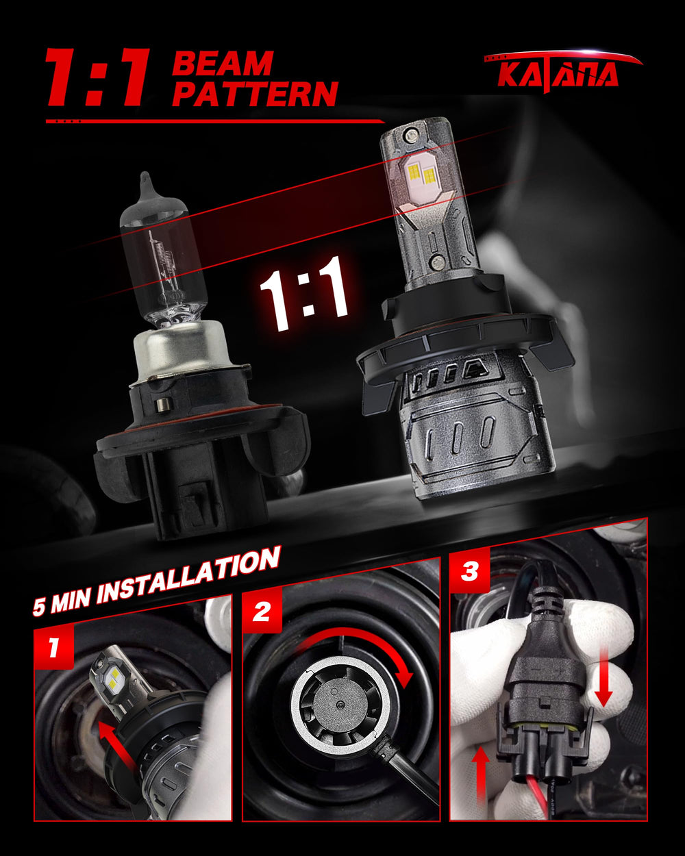 Katana H13 long-life bulb designed for up to 50,000 hours.