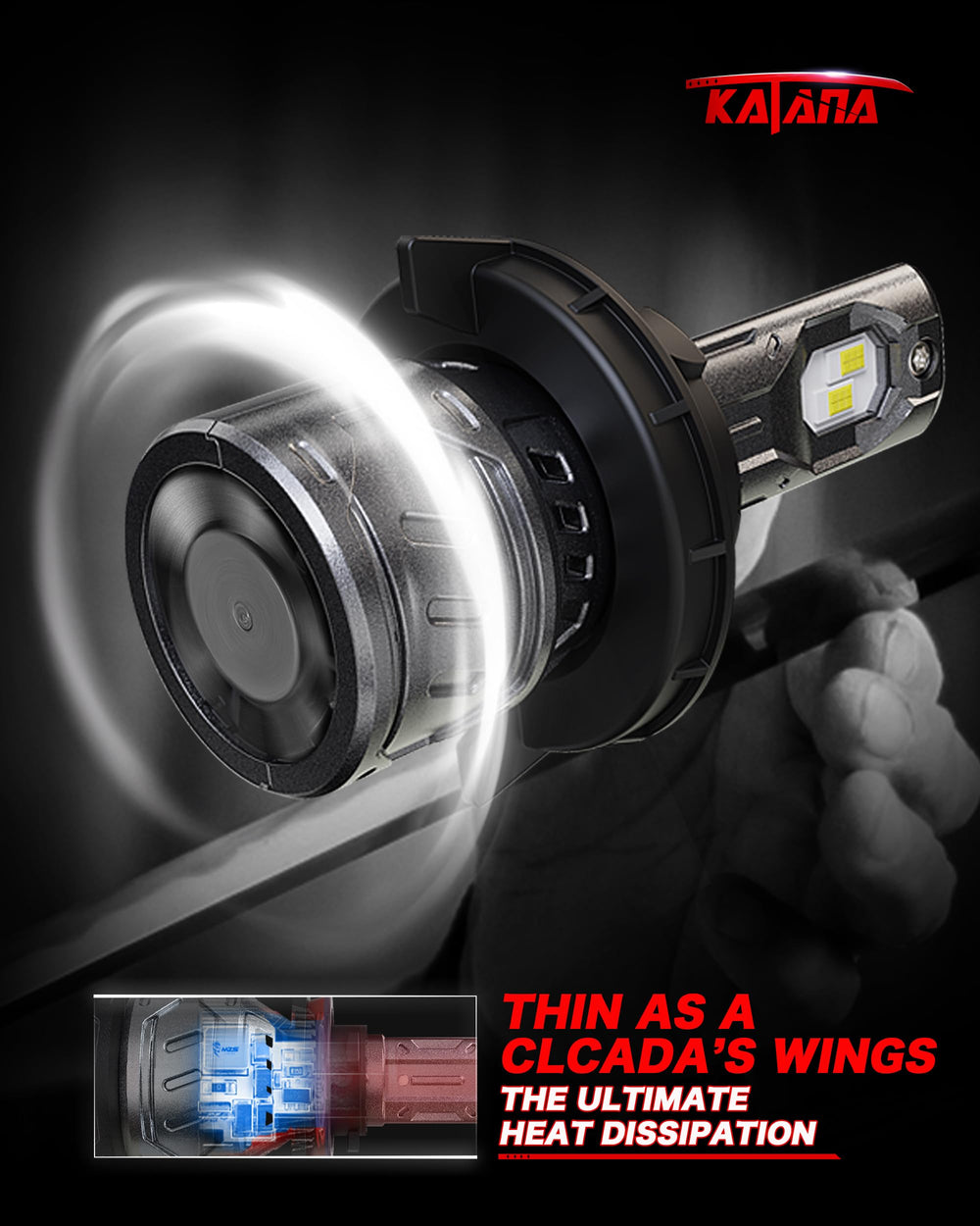 Katana H13 plug-and-play installation in minutes with no tools.
