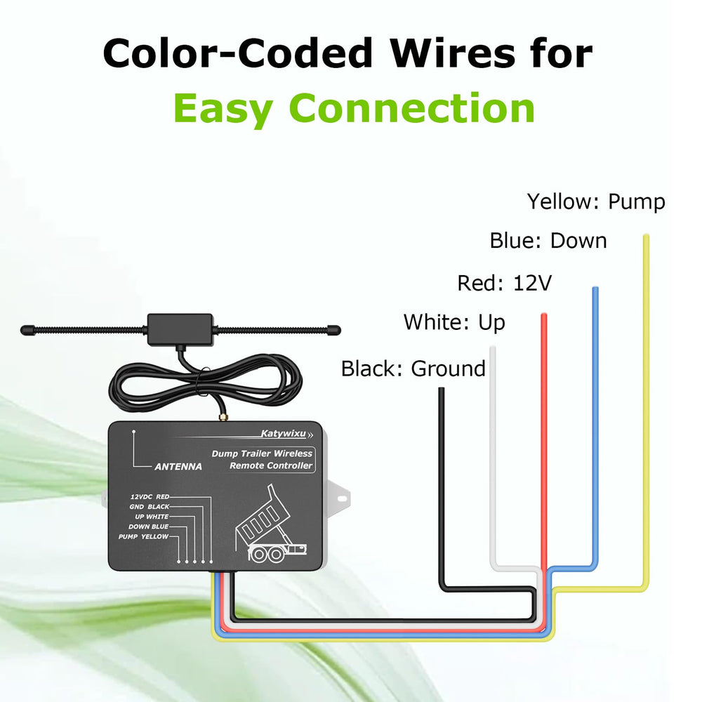 Katywixu label showing 3-wire and 4-wire hydraulic compatibility