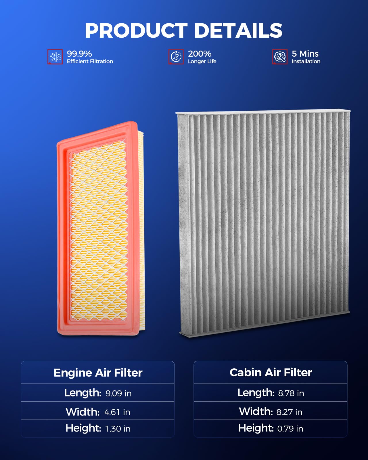 KAX 2-in-1 filter kit ready for quick installation