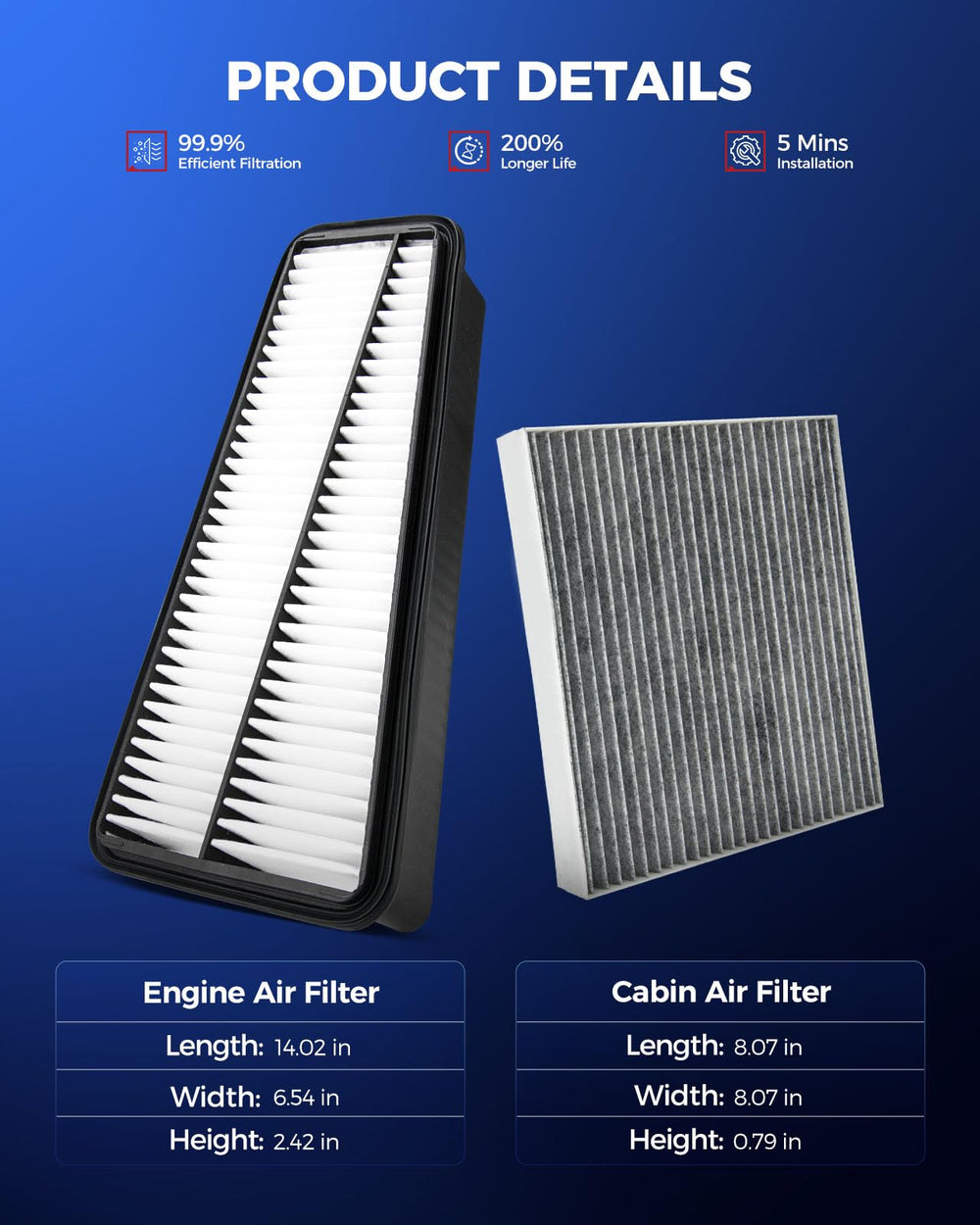 KAX 2-in-1 filter kit unboxing highlights convenient bundled replacement for engine and cabin.