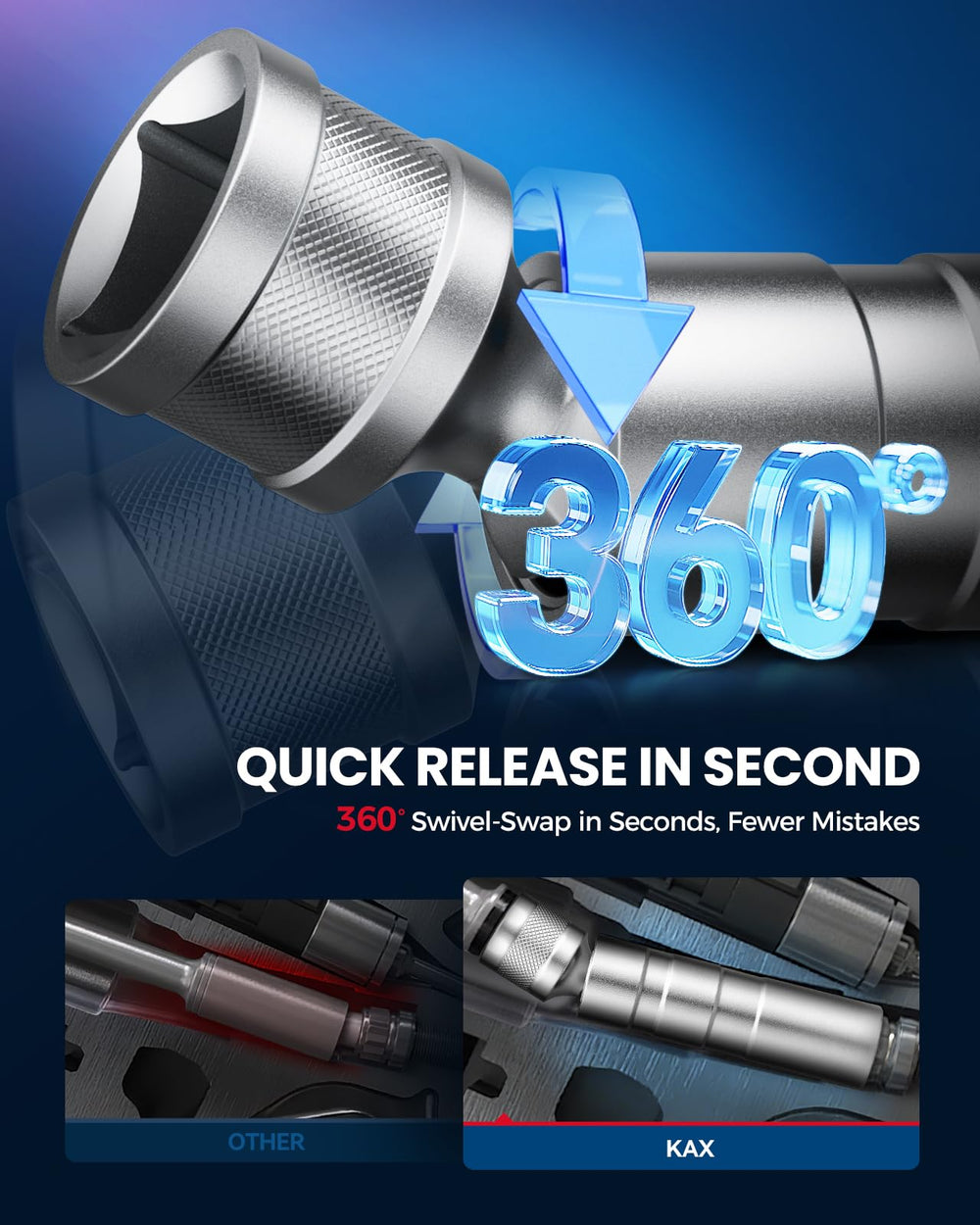 KAX anti-slip hex design reduces rounding during removal.