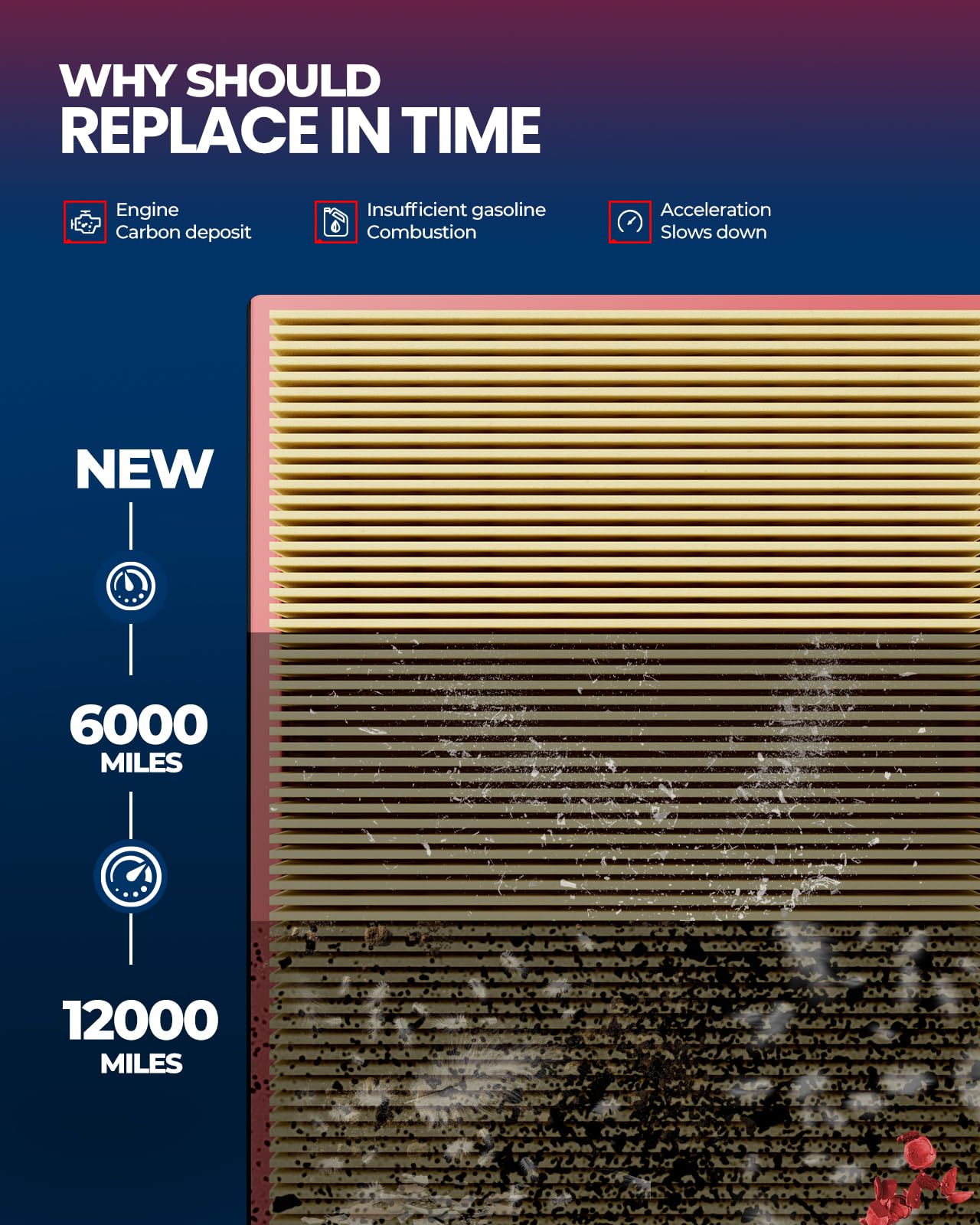 KAX CA11876 engine air filter – VW and Audi fitment overview diagram