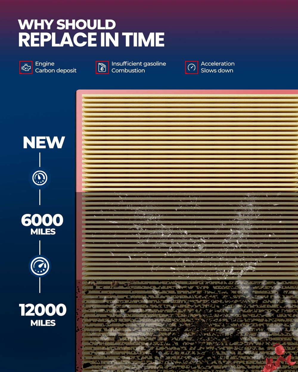 KAX CA11876 engine air filter – VW and Audi fitment overview diagram