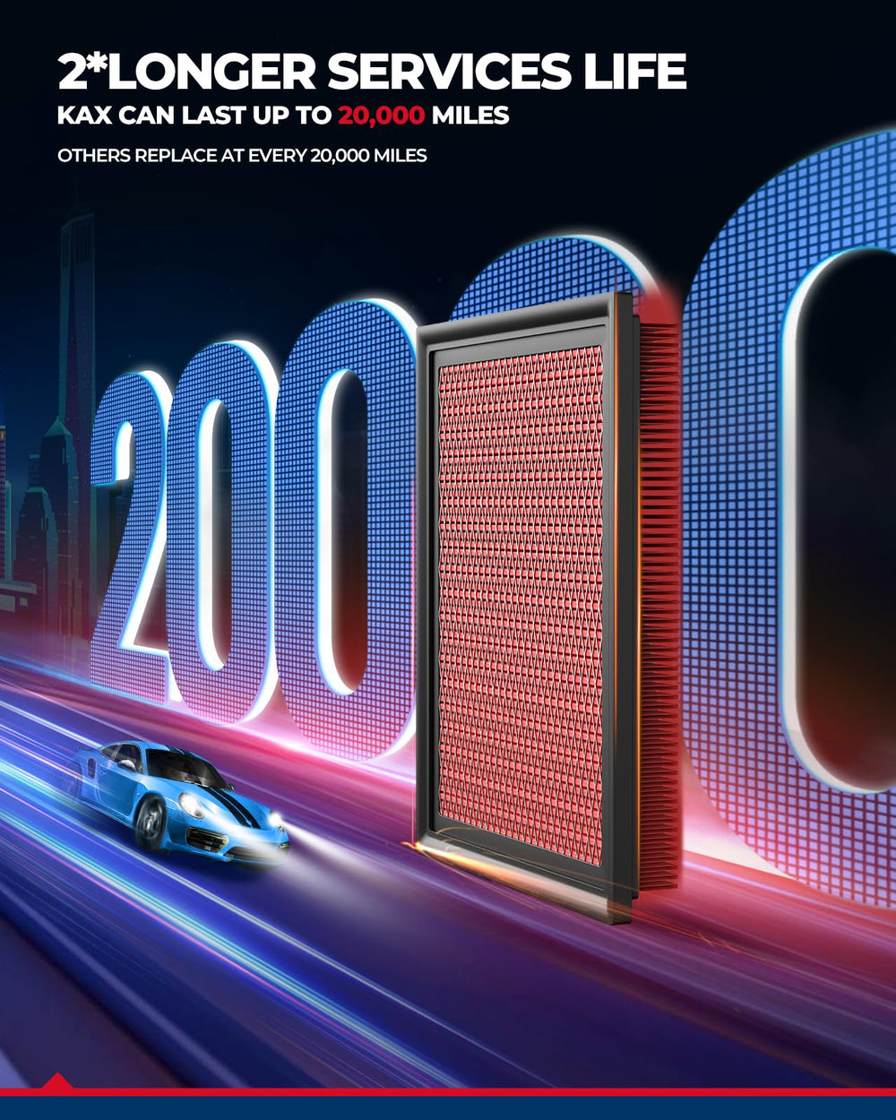 KAX CA12260 demonstrates 99.9% filtration efficiency in testing.