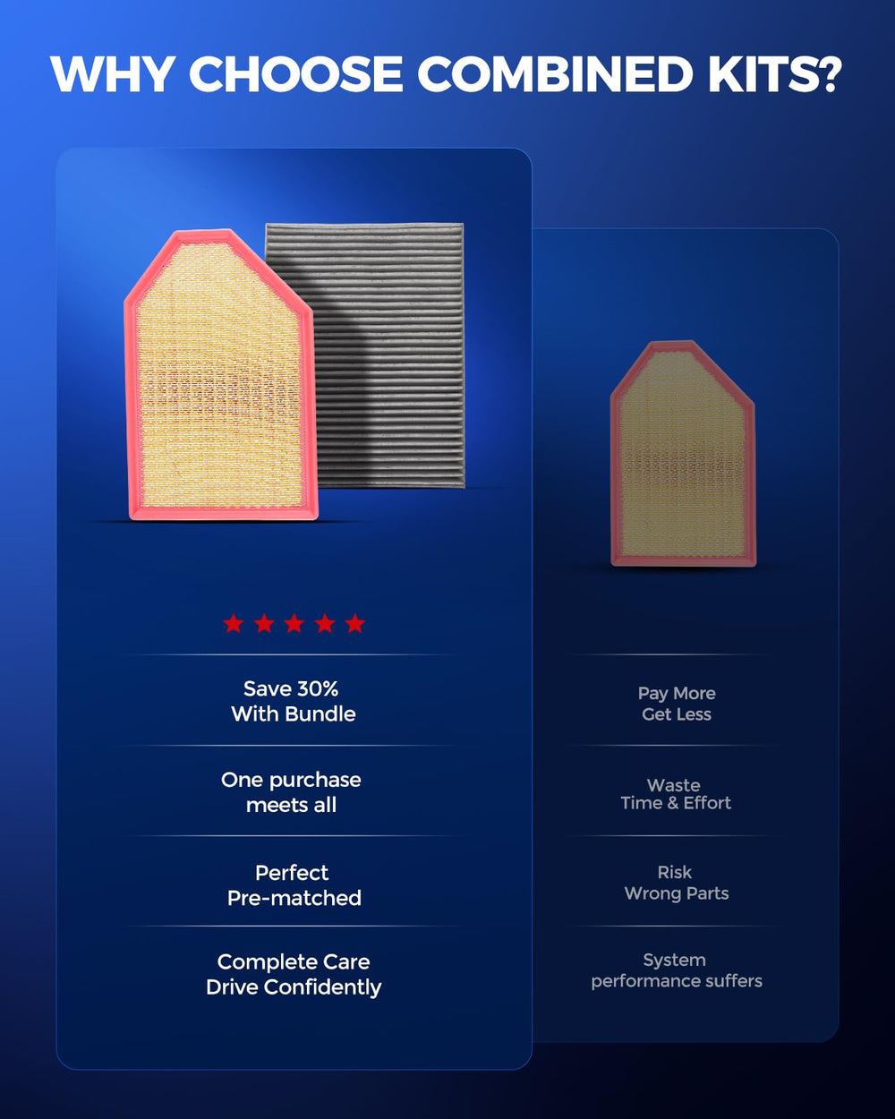 KAX cabin air filter for Dodge Charger delivers fresher, odor-free cabin air.