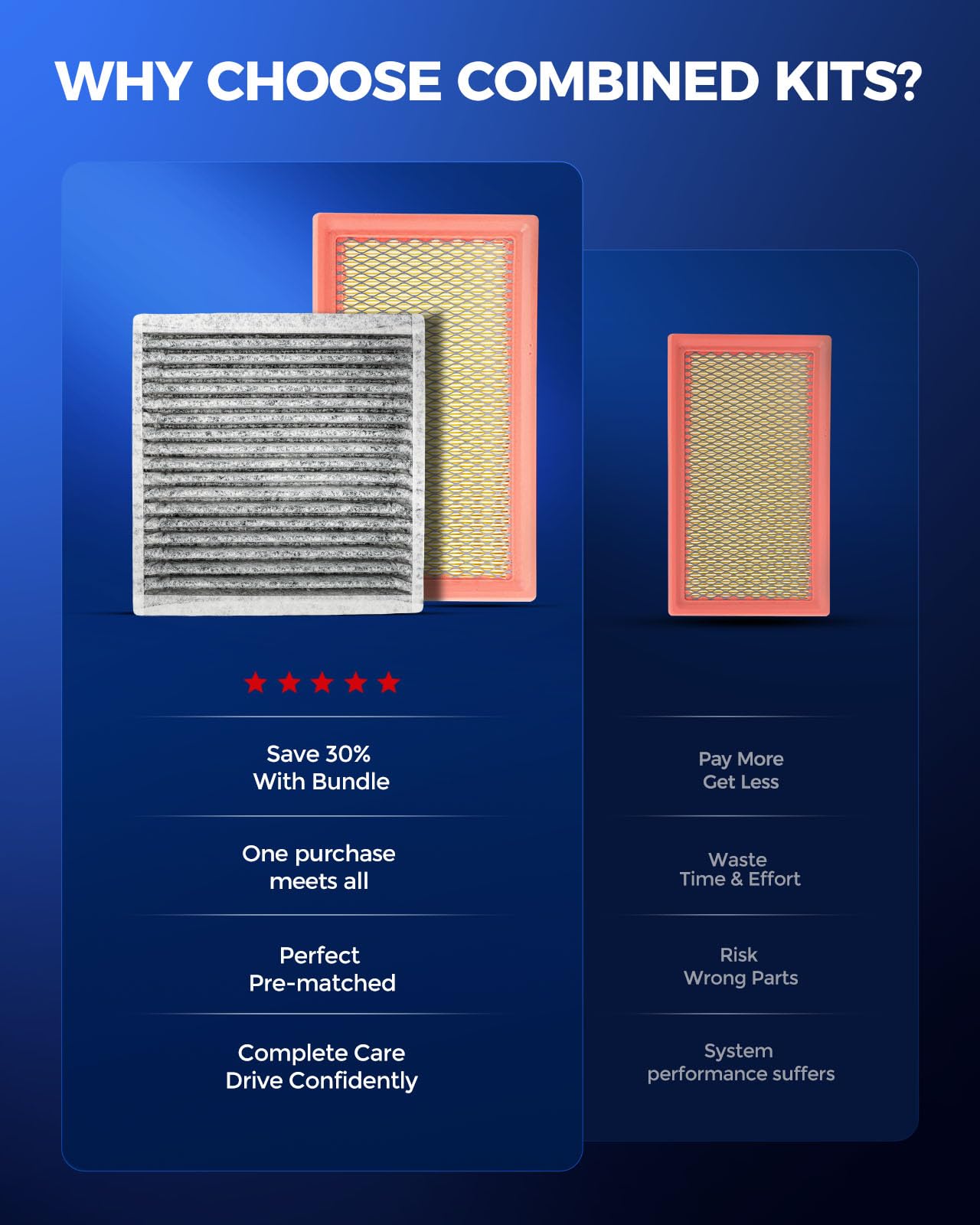 KAX cabin air filter for Ford Edge enhances interior airflow and odor control