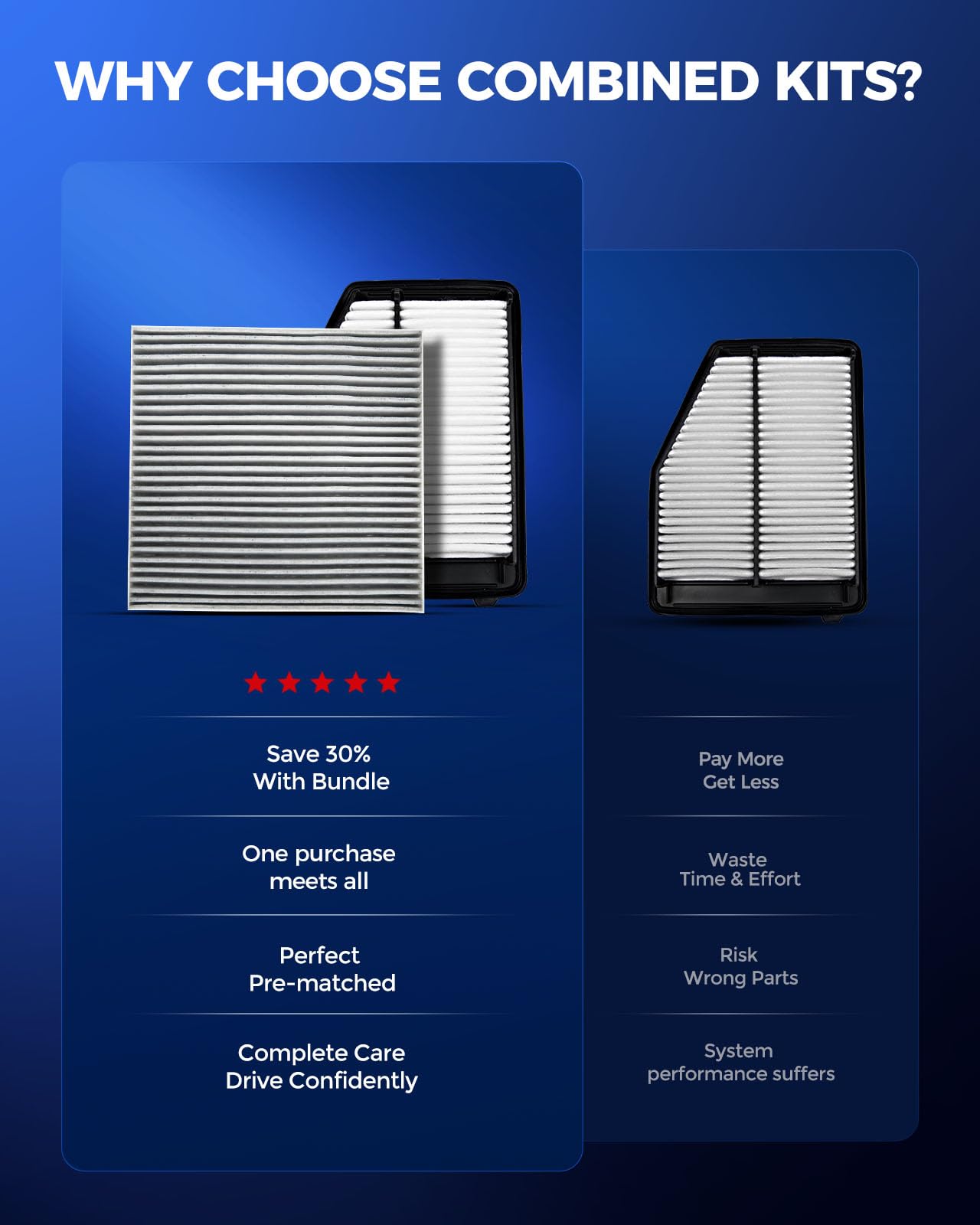 KAX cabin air filter for Honda Civic 2012-2015, improves interior air quality