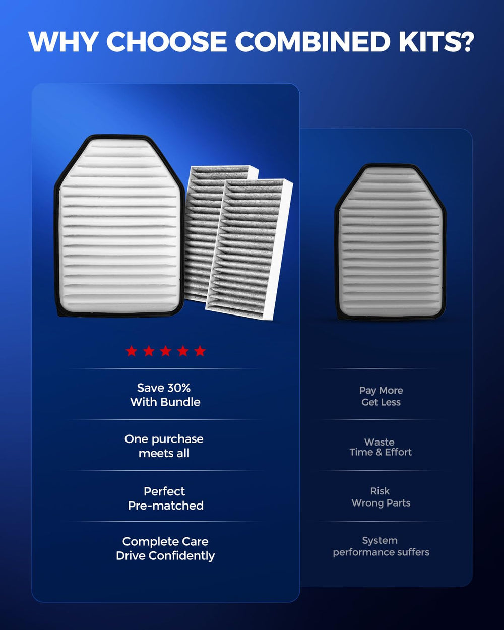 KAX cabin air filter for Jeep Wrangler improves interior air quality.