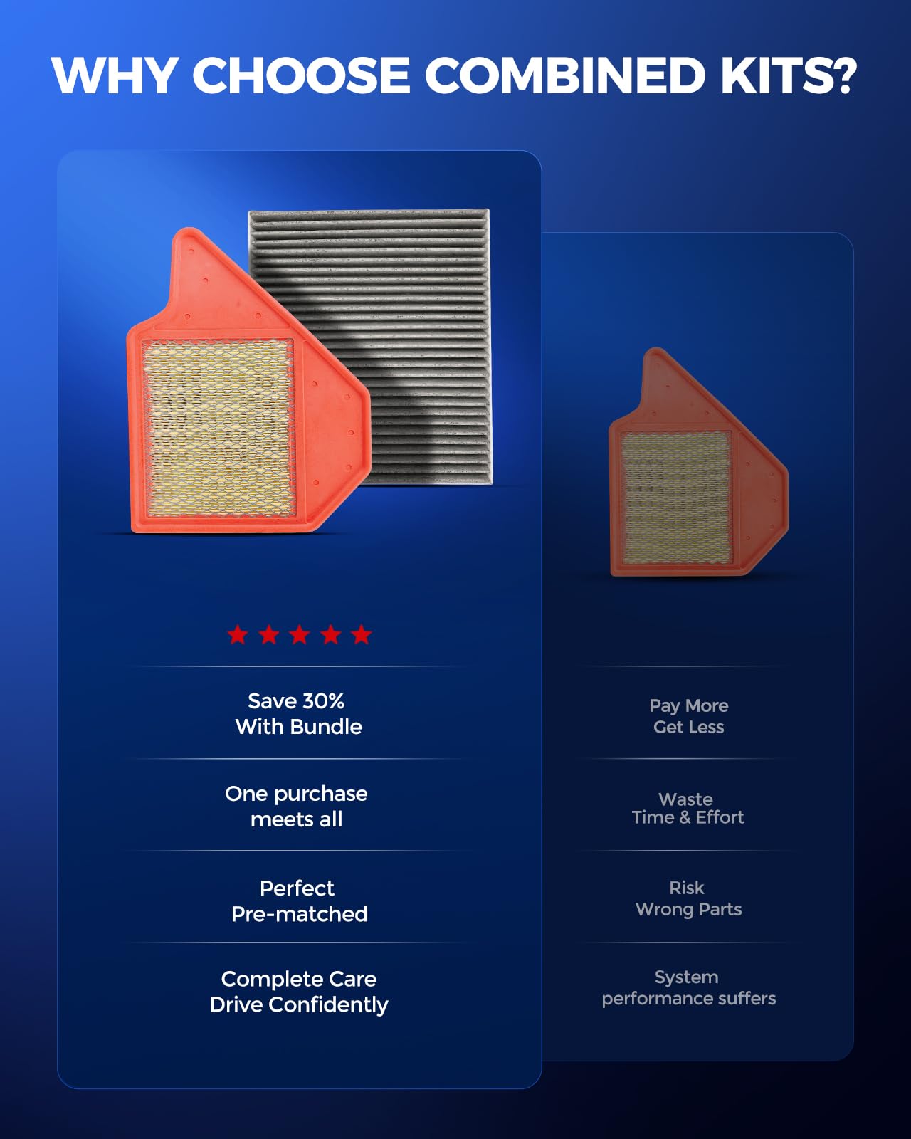 KAX Cabin Air Filter Kit keeps cabin air fresh and clean