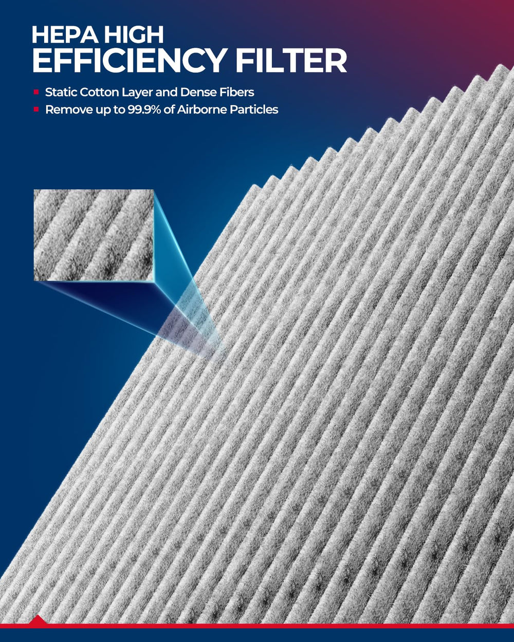 KAX cabin air filter for Land Cruiser 2006-2007 maintains cabin air quality