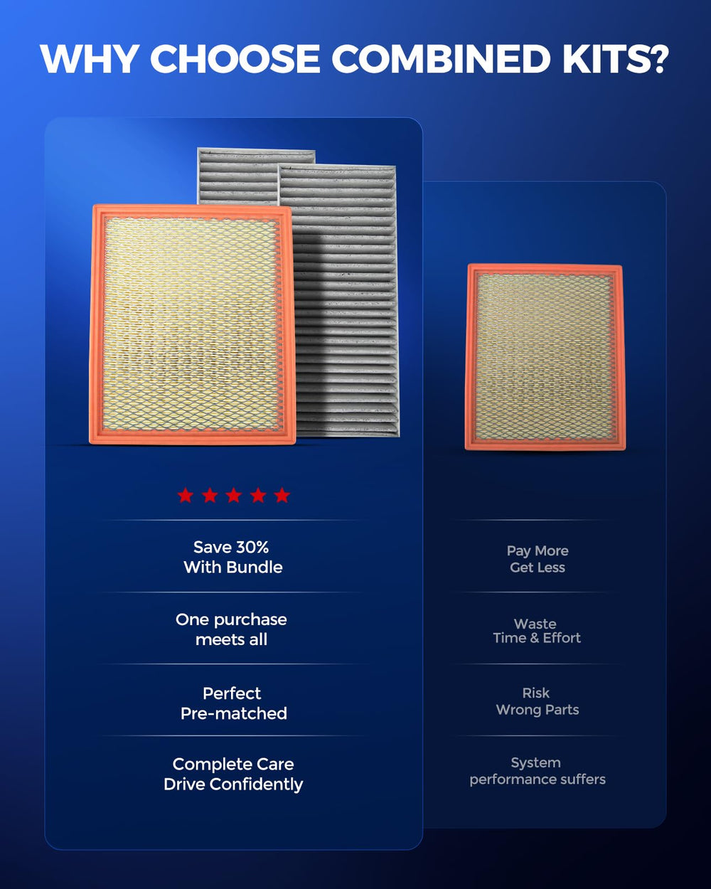 KAX cabin air filter for Nissan Titan promotes fresher cabin air.