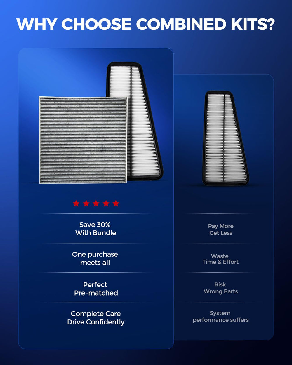 KAX cabin air filter for Toyota Tacoma 2005-2015 promotes cleaner cabin air and odor control.
