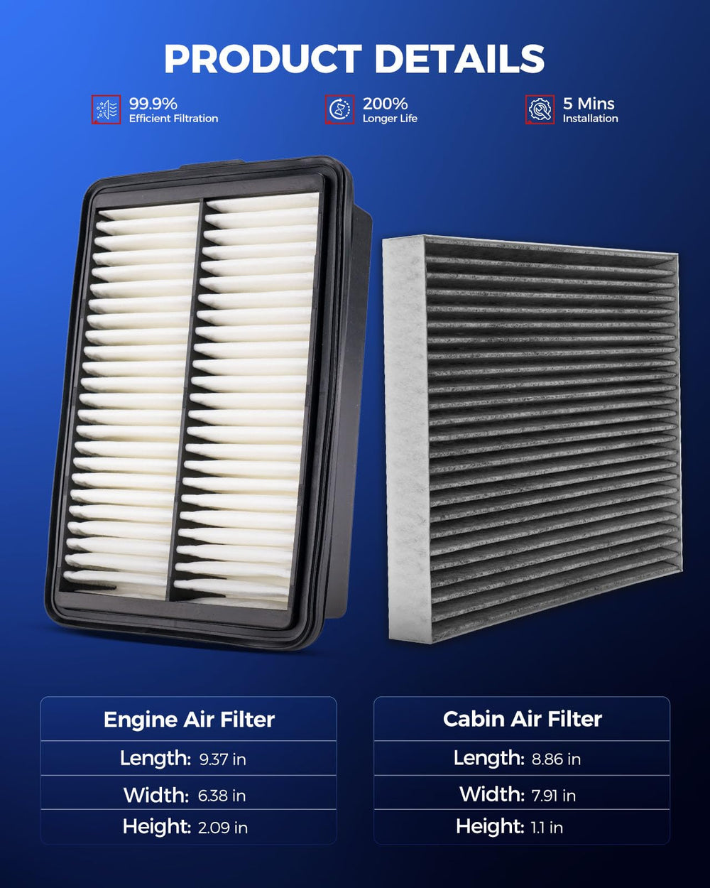 KAX Cabin Filter with activated charcoal—odor control for a fresher cabin.