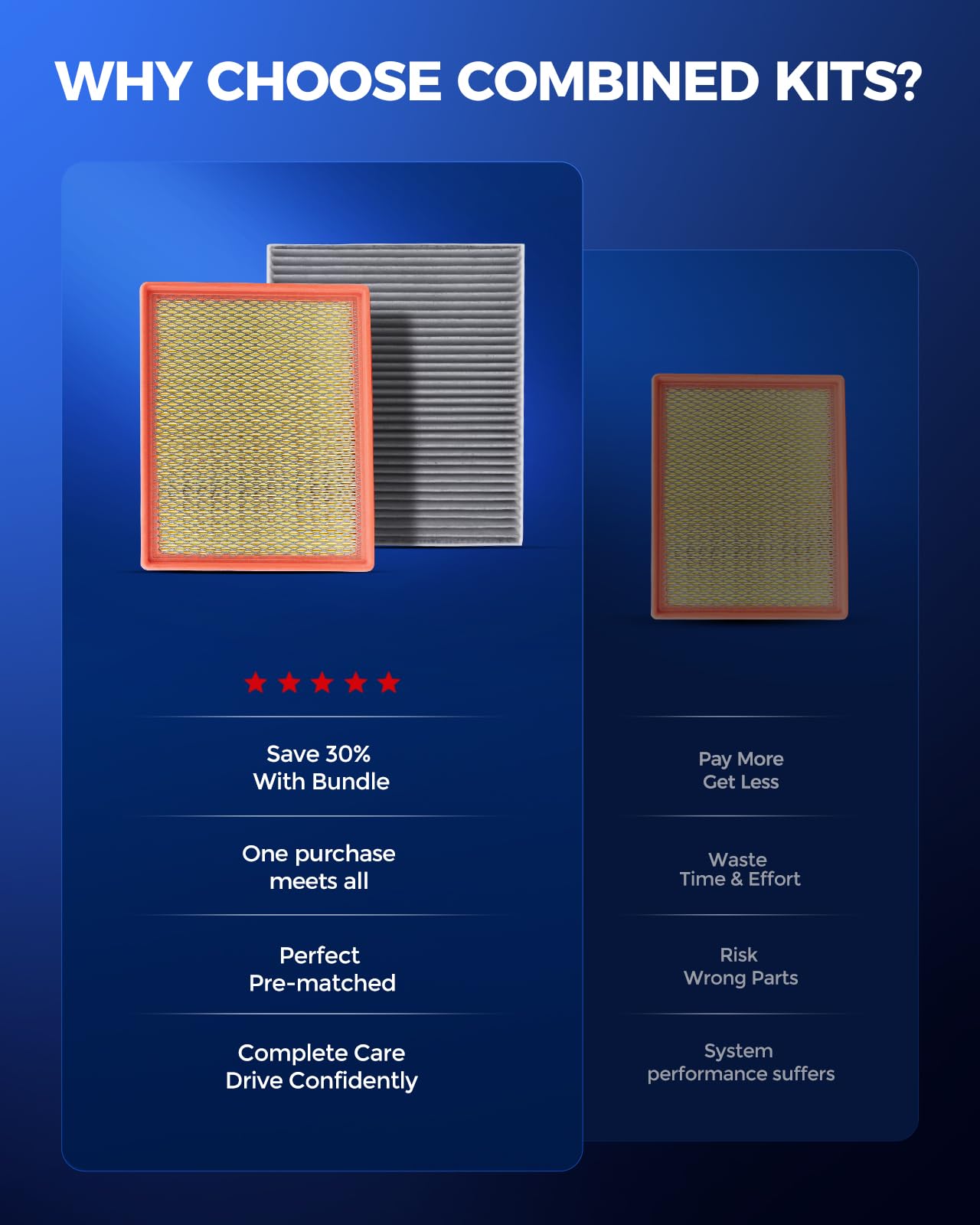 KAX cabin air filter kit for Chevy Tahoe keeps cabin air clean and odors reduced.