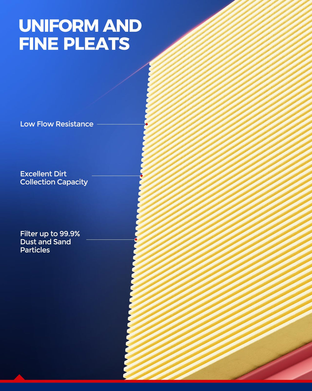 KAX cabin air filter kit for GMC Sierra 2500 HD keeps interior air fresh and odors controlled.