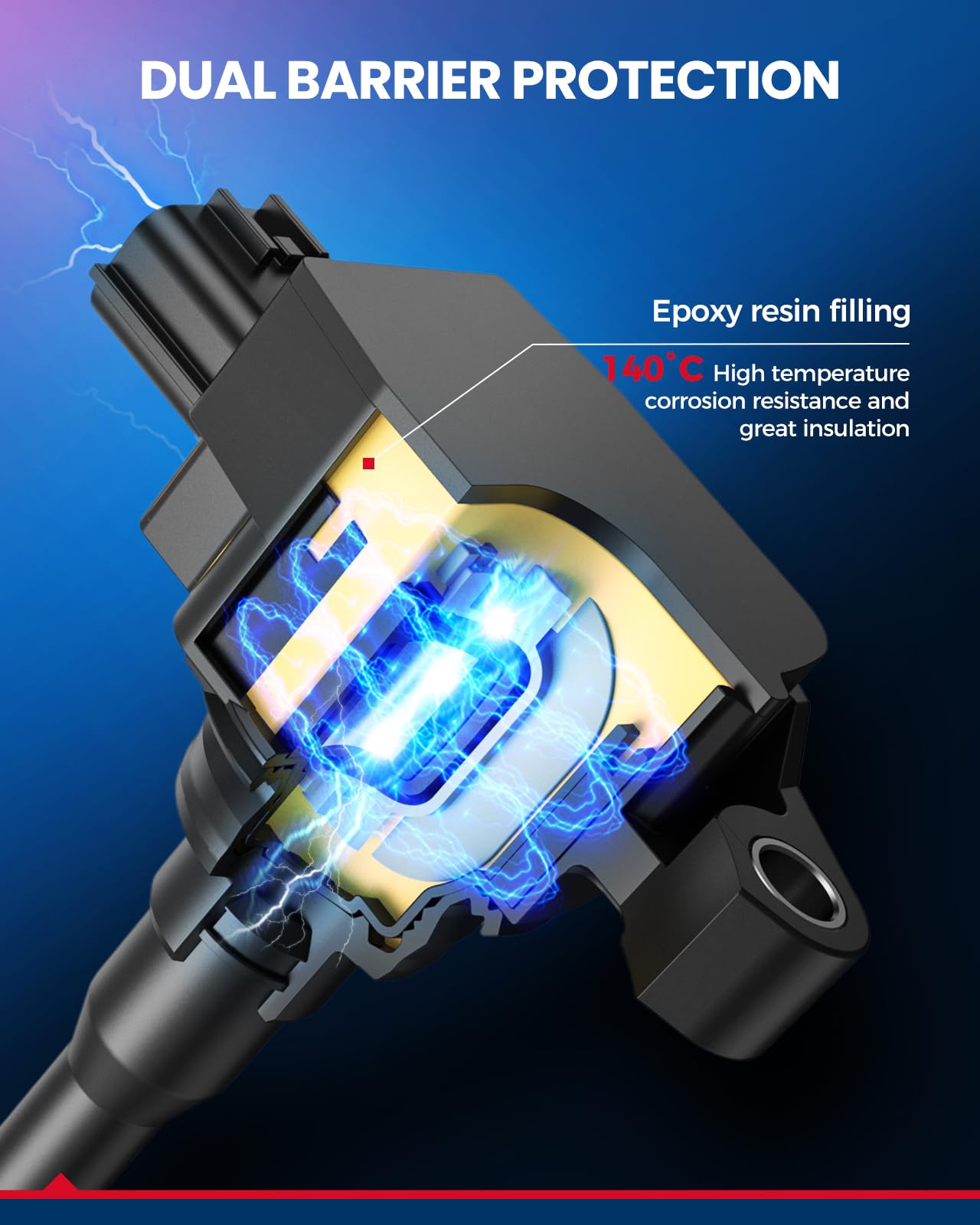 KAX compatibility checker image guiding proper fitment verification.