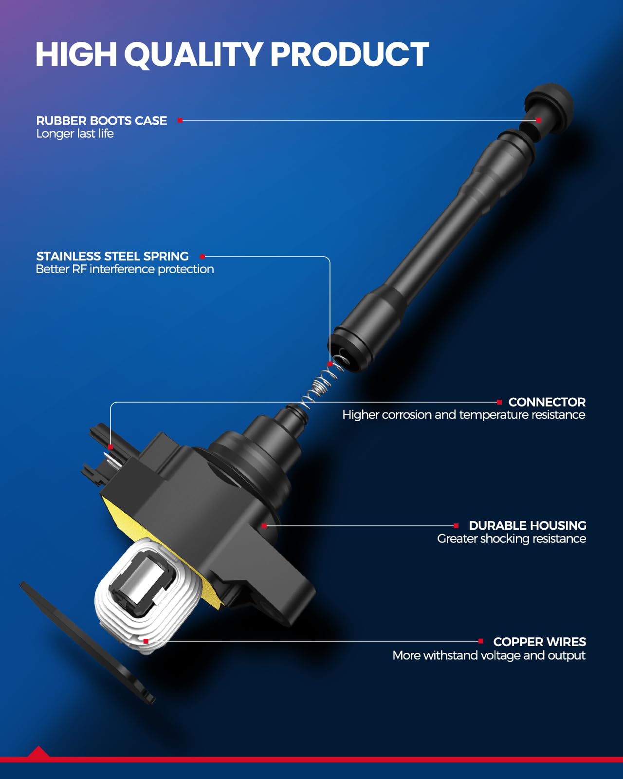 KAX direct-fit replacement for OEM specifications with easy installation.