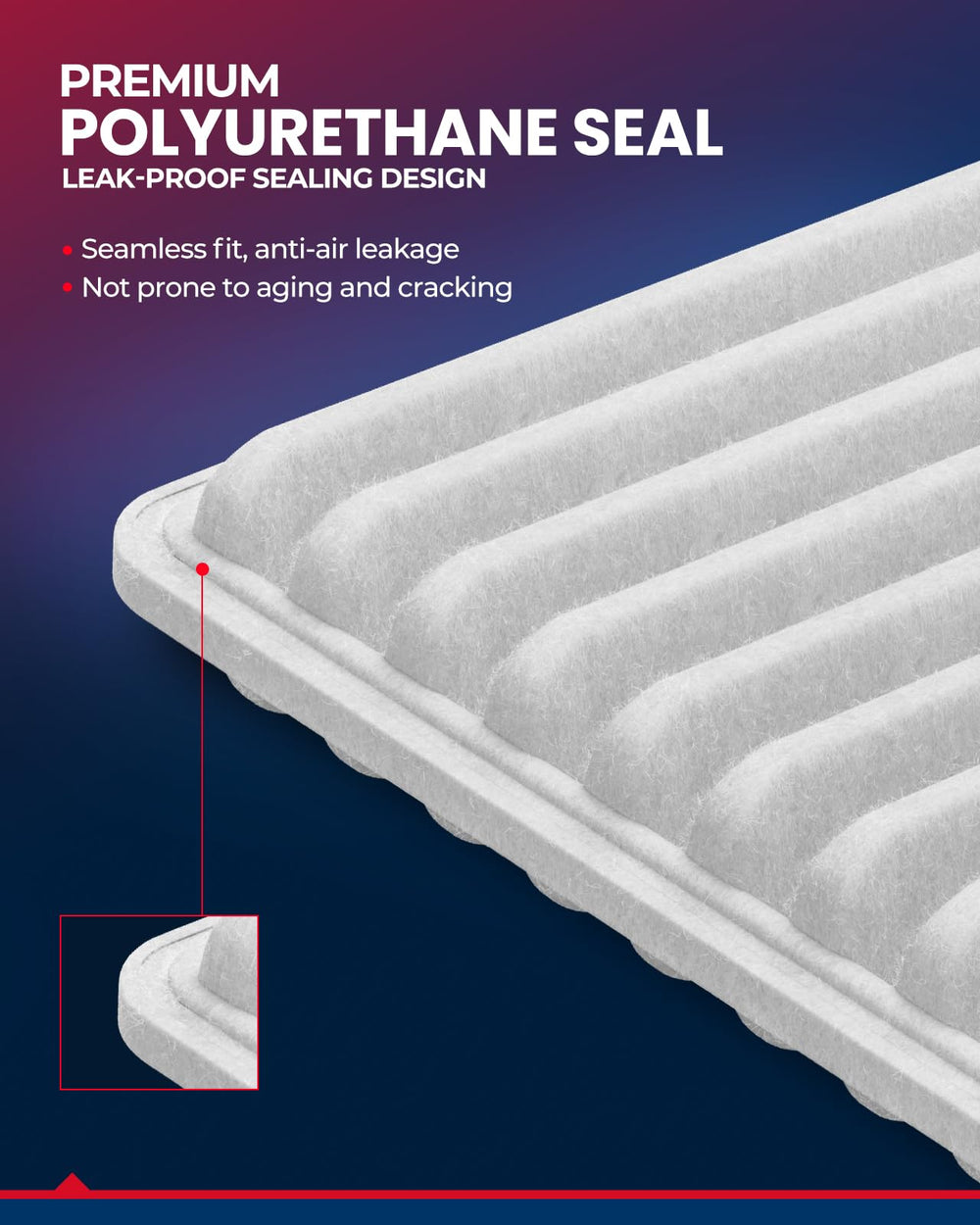 KAX CA10910 filter media cross-section demonstrates three-layer design for longevity.
