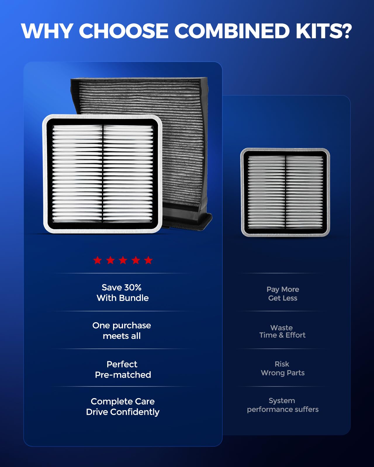 KAX engine air filter media with coconut charcoal for odor reduction
