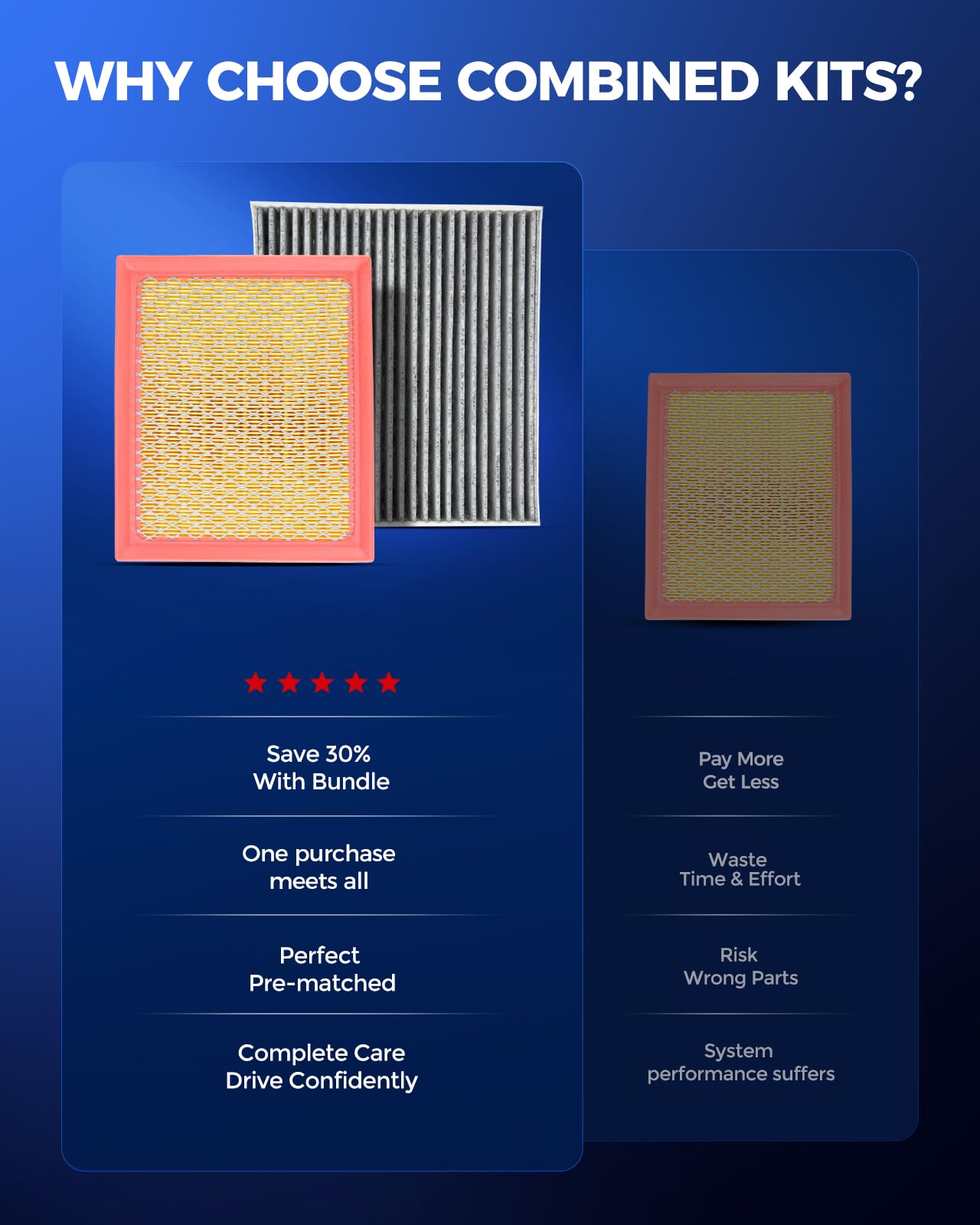KAX cabin-filter-kit for Prius 2010-2015 reduces odors for a fresher ride