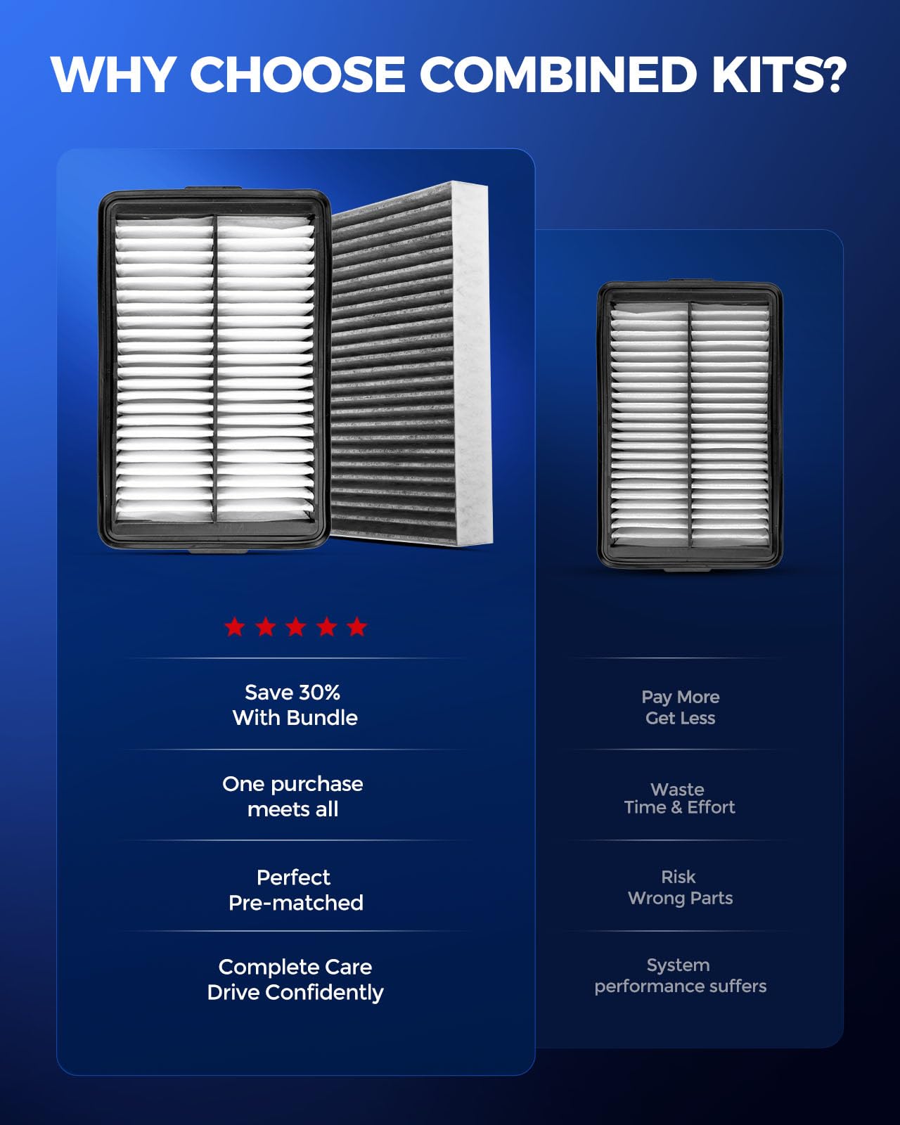KAX Engine Filter Kit for Kona—quick fit in minutes and improved protection.