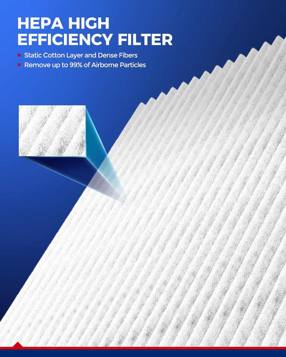 KAX filtration media detail highlighting coconut charcoal layer