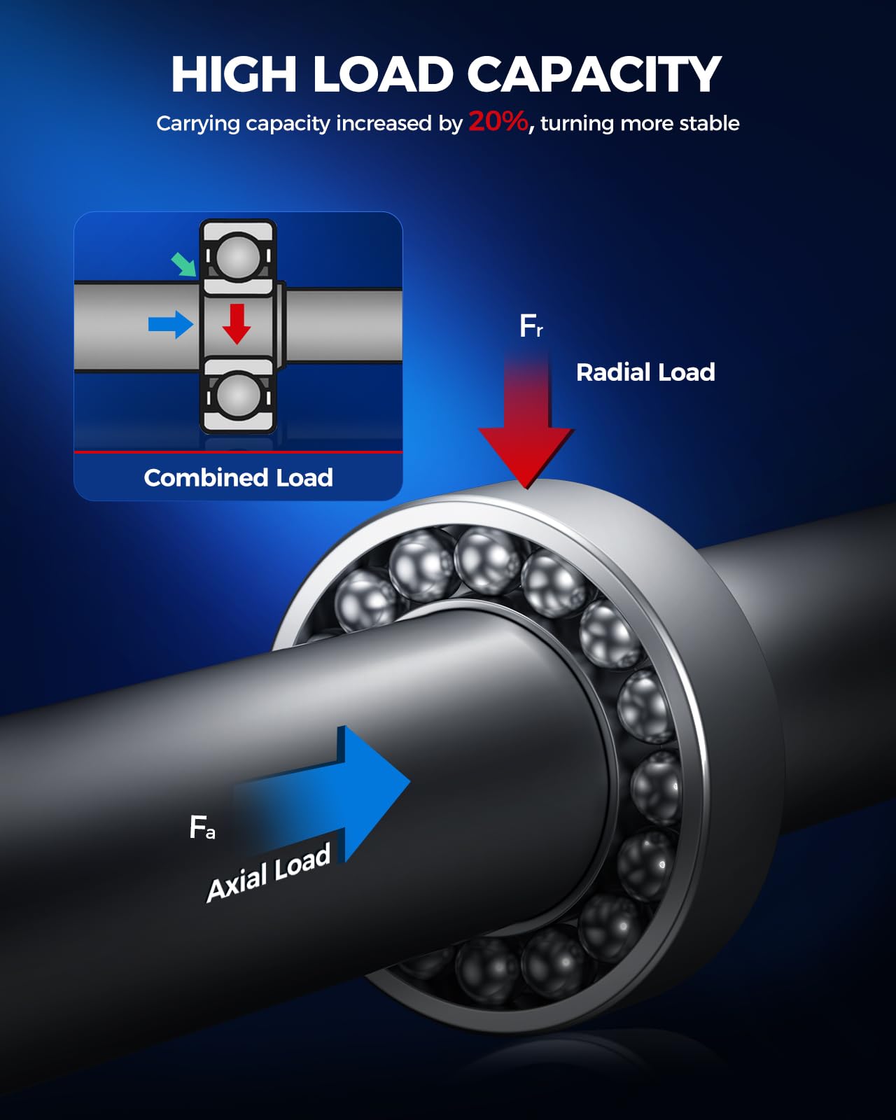 KAX high-grade bearing core for long-lasting performance