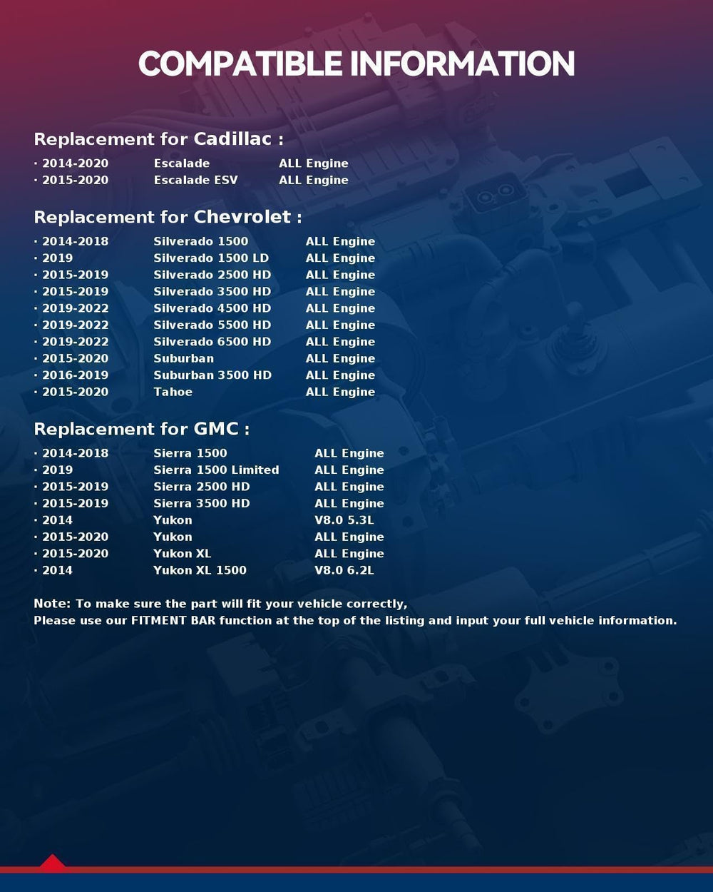 KAX cabin filter delivers high PM2.5 filtration for city driving