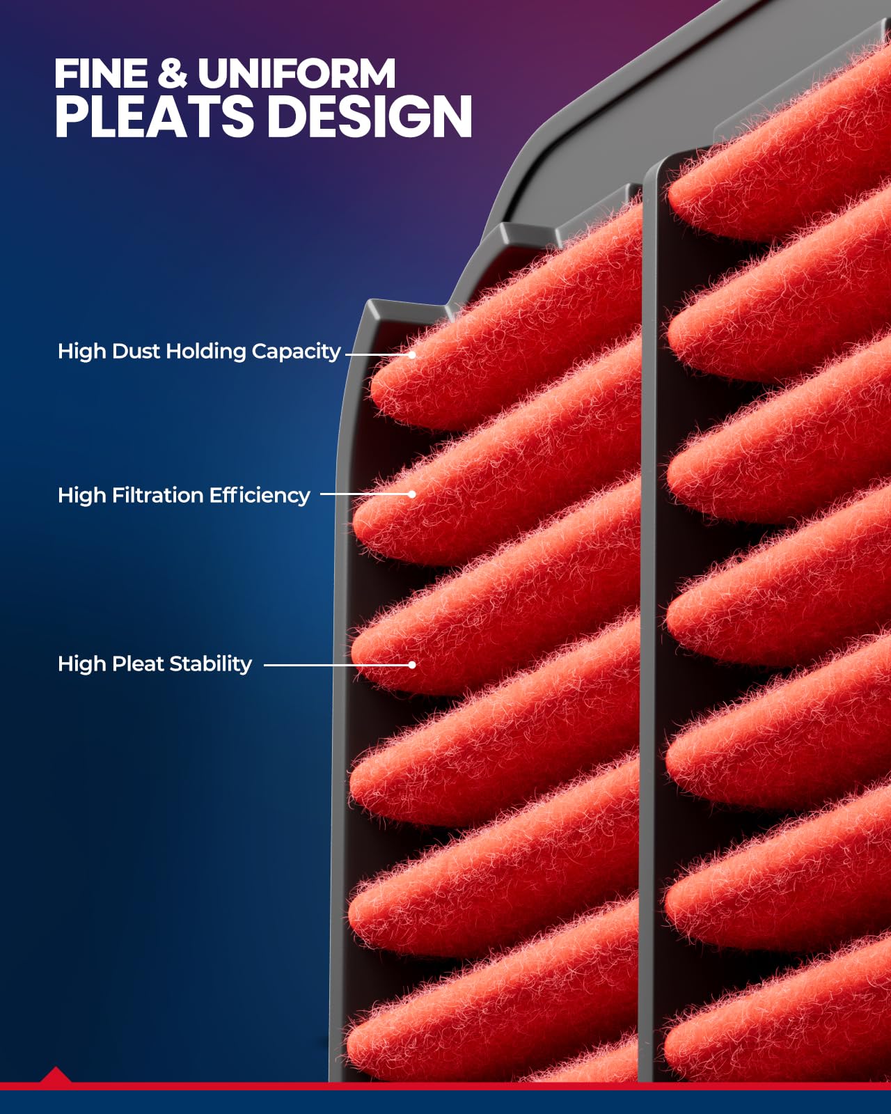 KAX CA11450 installation-ready image emphasizes simple replacement steps