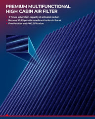 KAX ProSeries carbon filter packaging box showcases OEM-like fit.