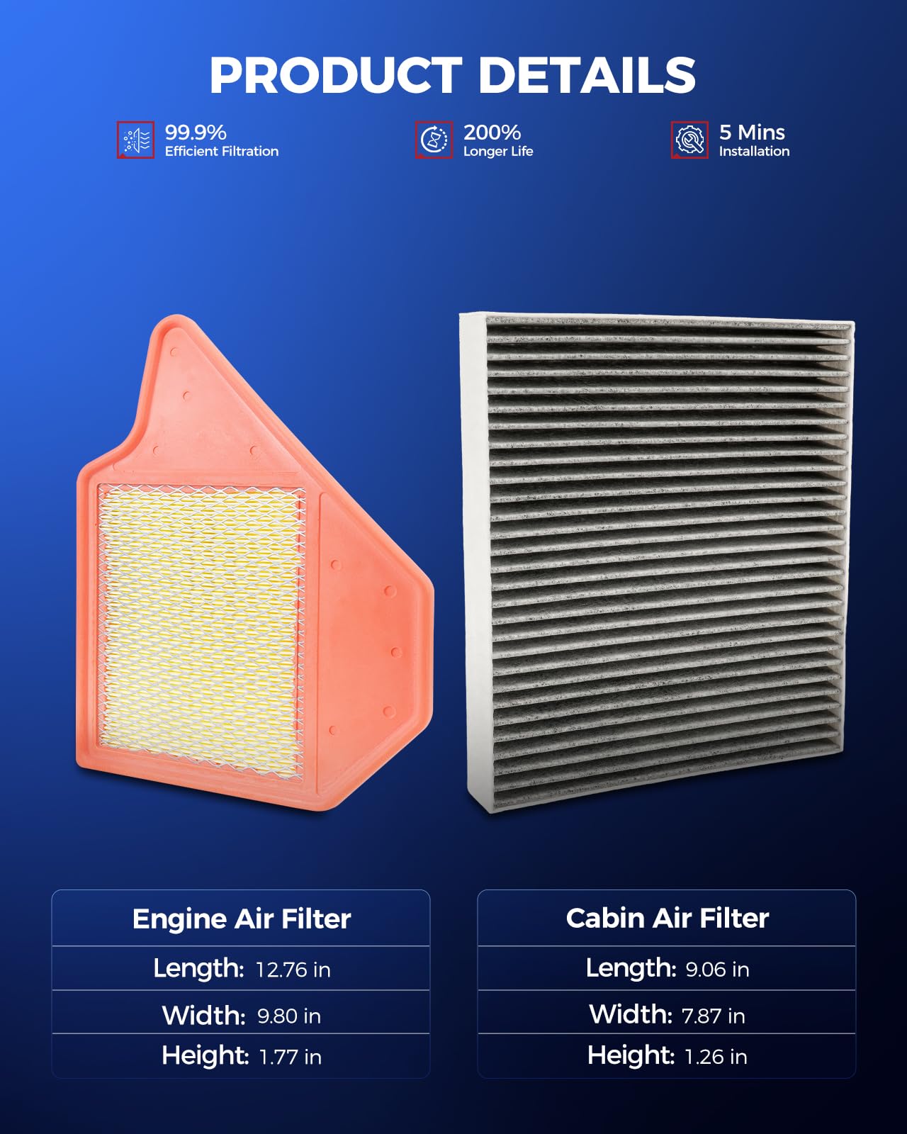 KAX Two-in-One Bundle simplifies maintenance and saves time