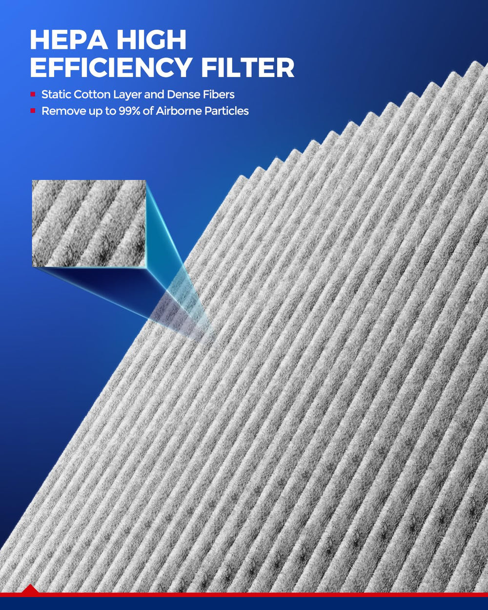 KAX two-in-one filter kit demonstrates convenient bundled replacement