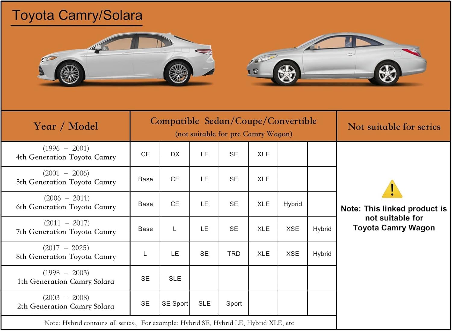 Kayme windproof straps on Camry cover prevent wind displacement.
