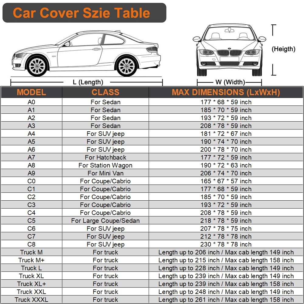 Kayme 182-190 inch SUV cover fits large SUVs securely.
