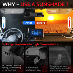 KAYZT dual-layer UV protection blocks sun rays from dashboard