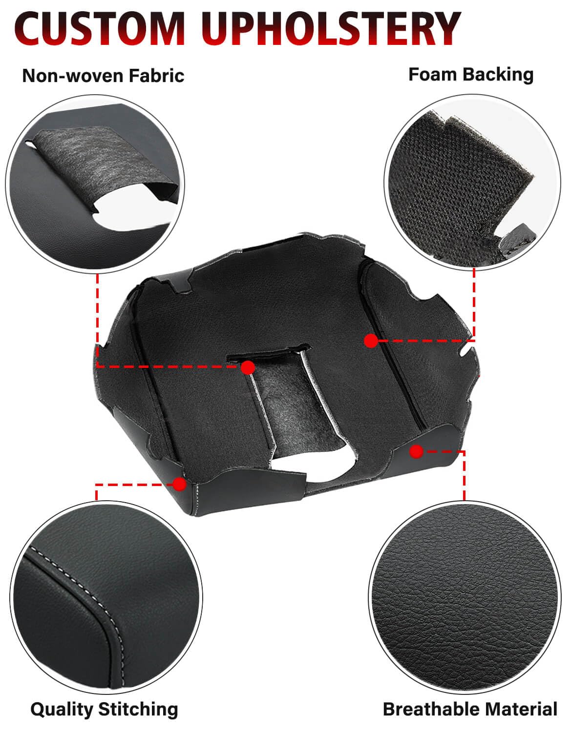 KBH armrest cover texture close-up demonstrates scratch resistance and easy wipe-clean surface
