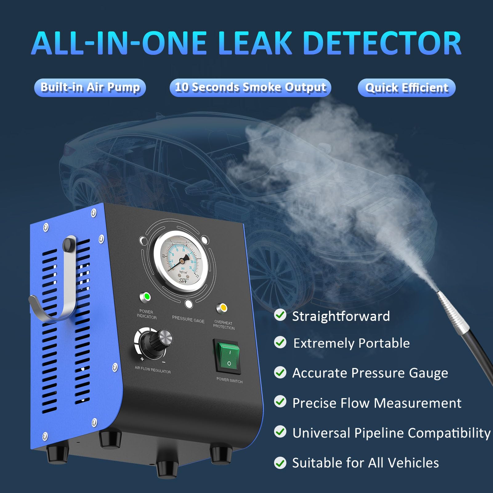 Kedite dual-mode detector switches between air and smoke for precision.
