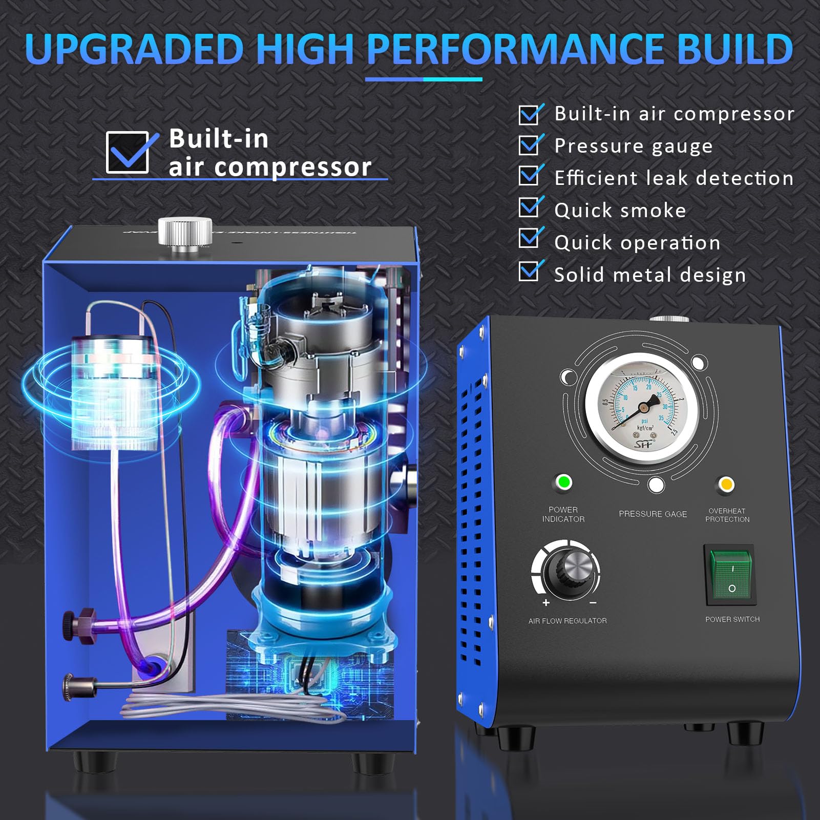 Kedite EVAP testing focus with accessible leak detection capabilities.