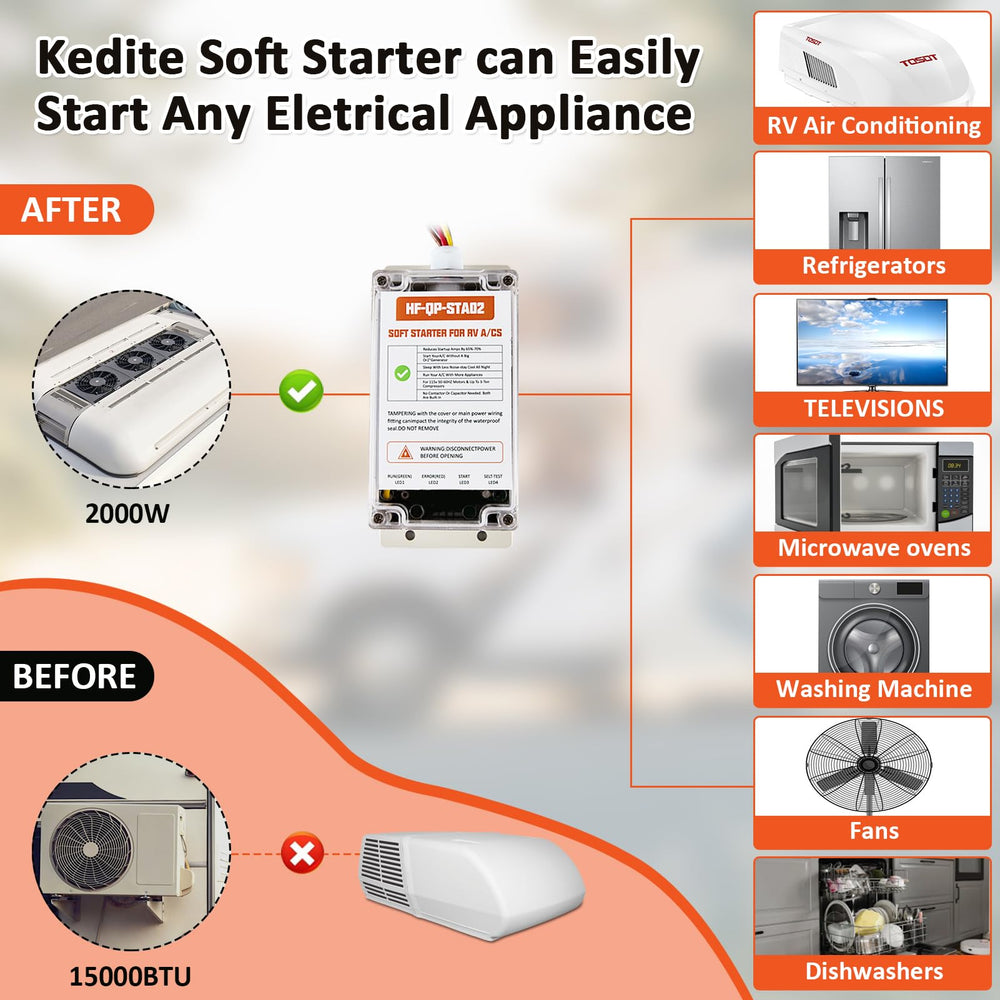 Kedite soft start reduces inrush current by up to 70% for safer power starts